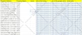 do excel data entry, web research, email list, copy paste, linkedin leads