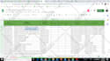 do google sheets, scripting, formulas, dashboards fast