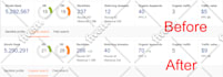make contextual backlinks for high authority SEO link building