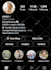identify and remove instagram fake bots and ghost followers