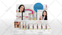 design 3d product display, gondola, podium, counter top, kiosk and others