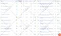 provide complete monthly SEO services, including on page, off page, technical