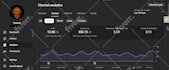 be your youtube manager for video SEO and channel growth