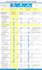 create a perfect comparison infographics