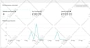 setup and manage your facebook ads campaign and your shopify fb ads