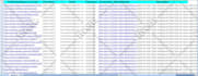 do dofollow high authority profile backlinks SEO