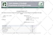 prepare ntn, income tax return etc with fbr pakistan