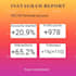 grow your instagram engagement professionally