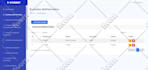 develop a full featured php blog with laravel and modern admin, laravel website