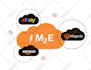 fix aws, azure, contabo, digital ocean, google, IBM, ionos, linode, ovh, vultr