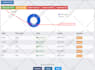 build niche targeted email list