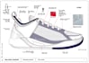 design shoes, footwear, and sneakers with tech pack for manufacture