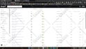 setup shopify klaviyo, yotpo smsbump SMS, email marketing, automation flows