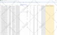 make amazon API integration, amazon sp API, amazon ads API to your software