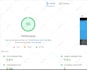 website speed and do wordpress optimization for pagespeed