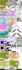 create tileset for your games