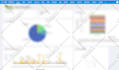 develop any task related to zoho crm,books and subscription