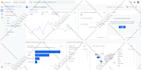 do complete wix SEO for google top ranking