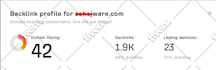 increase ahrefs dr  domain rating dr  70 plus