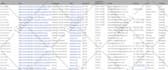 offer b2b valid email and direct phone number list