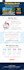 design clickfunnels, gohighlevel sales funnel, kajabi website, systeme io expert