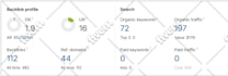 build manual high quality mix SEO backlinks with white hat link building