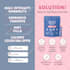 design high roas facebook static ad creatives