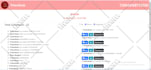 do meta API, facebook API, instagram API, graph API