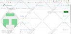 develop and fix php contact form, html form, wordpress form
