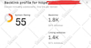 increase ahrefs domain rating DR 50 plus
