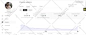 be your youtube manager for video SEO and channel growth
