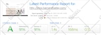 speed up and optimize shopify store in 24 hours