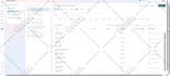 fix or setup google analytics 4, ga4, facebook pixel or tag manager conversions