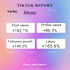 grow your tiktok engagement and grow your account genuinely