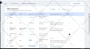 perform onsite SEO on your website and improve score