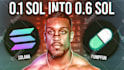design crypto thumbnail that boost views in 3hr