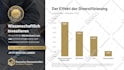 create modern powerpoint presentation template