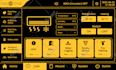 create a hmi design for your project