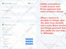 automate your business operations with pabbly