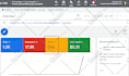 set up app install, app promotion, google display ads