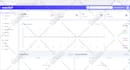 install php or website script