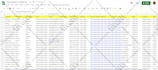 do b2b lead generation and find valid emails from linkedin