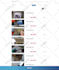 create a professional ui ux mockup design for web and app