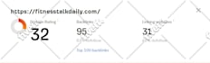 increase domain rating DR on ahrefs 50 plus quickly