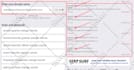 build perfect monthly SEO backlinks for top google ranking