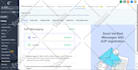 do gohighlevel workflow automation gohighlevel a2p 10dlc gohighlevel expert