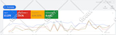 boost revenue with expert google ads management and optimization