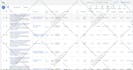 fast fix disapproved google ads and PPC policy violation suspension and appeal