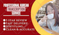 create an outstanding fiverr gig image