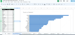 do data cleaning, typing, formatting, analysis, expert convert pdf, json,csv